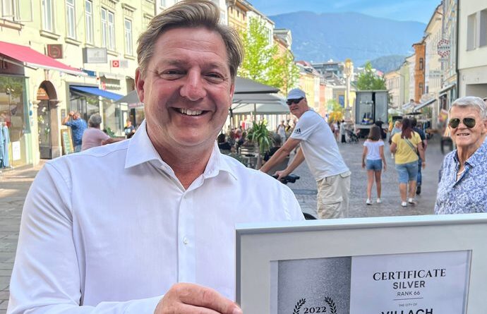 Villach Happy City Index