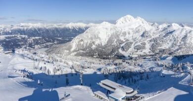 Inter­na­tio­nales wissen­schaft­li­ches Sympo­sium zu Zukunft des Tourismus im Alpen-Adria-Raum am Nassfeld